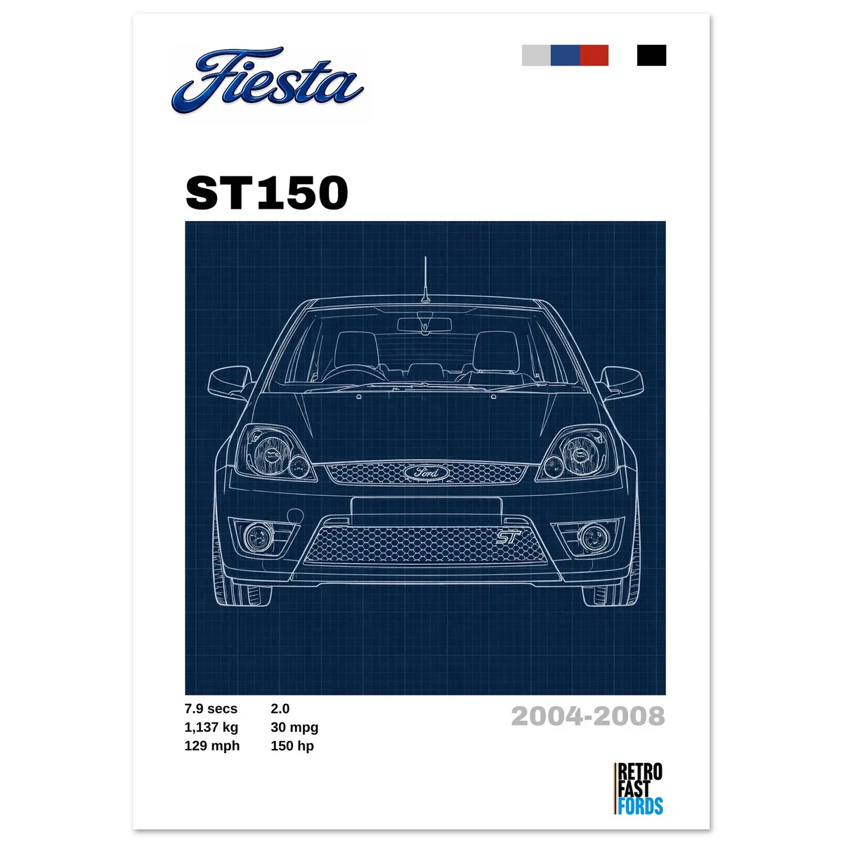 Ford Fiesta ST150 Retro Showroom Poster Retro Fast Fords