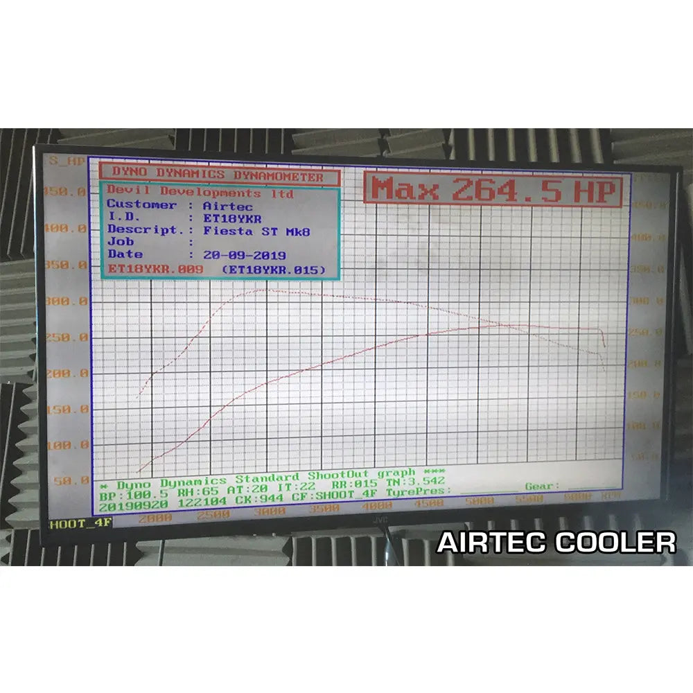 Airtec Motorsport - MK8 Fiesta ST Front Mount Intercooler Upgrade Airtec
