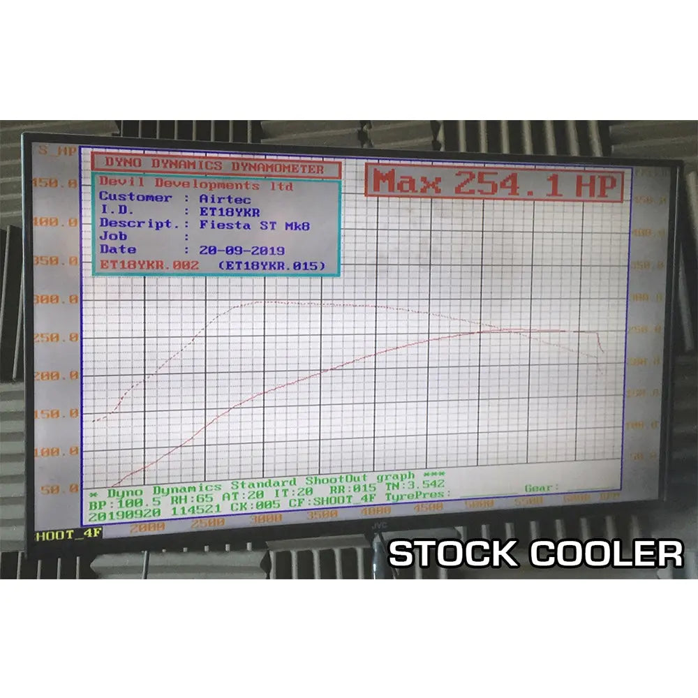 Airtec Motorsport - MK8 Fiesta ST Front Mount Intercooler Upgrade Airtec