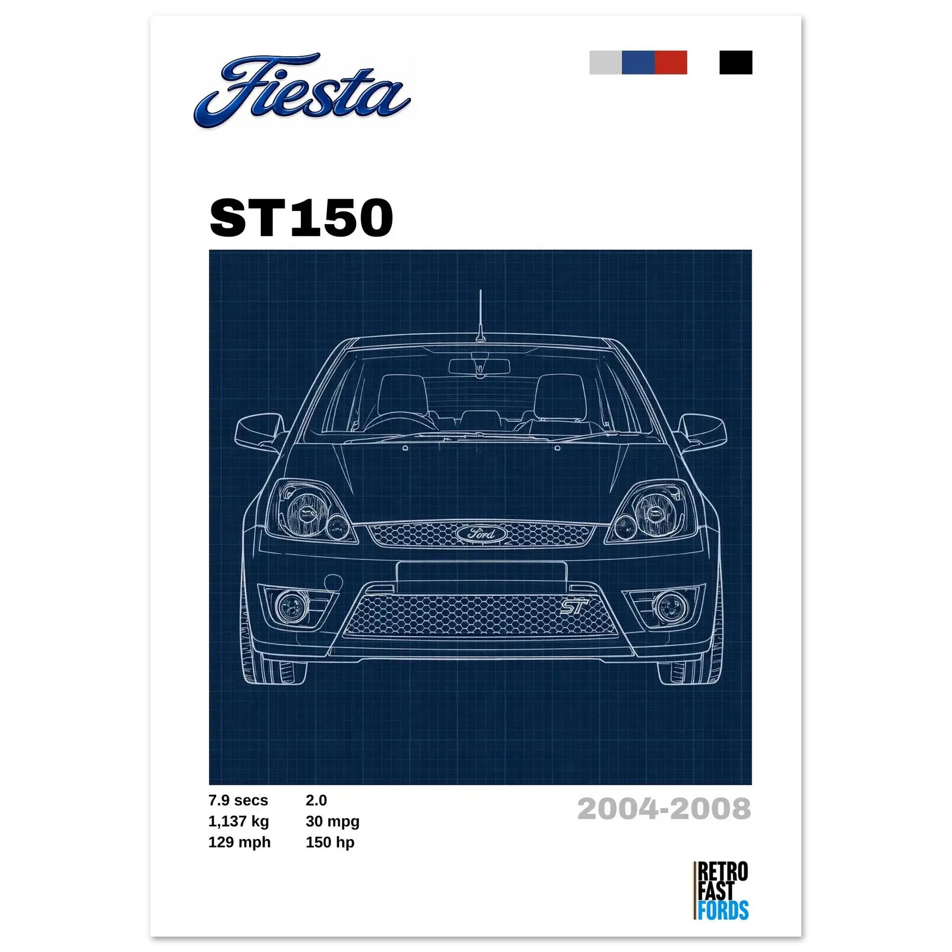 Ford Fiesta ST150 Retro Showroom Poster Retro Fast Fords