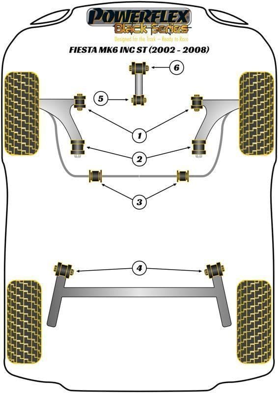 Powerflex Black Front Anti Roll Bar Bush 18mm PFF19-1103-18BLK Ford Fiesta Mk6 inc ST (2002-2008)